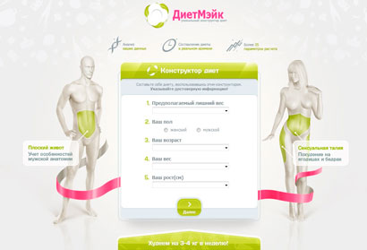 методы диеты